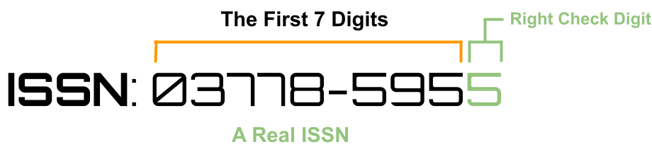 example of a real ISSN